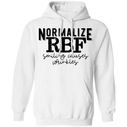 Normalize rbf smiling causes wrinkles shirt