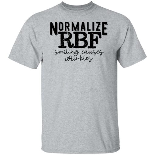 Normalize rbf smiling causes wrinkles shirt