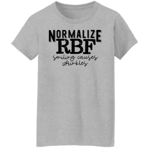 Normalize rbf smiling causes wrinkles shirt