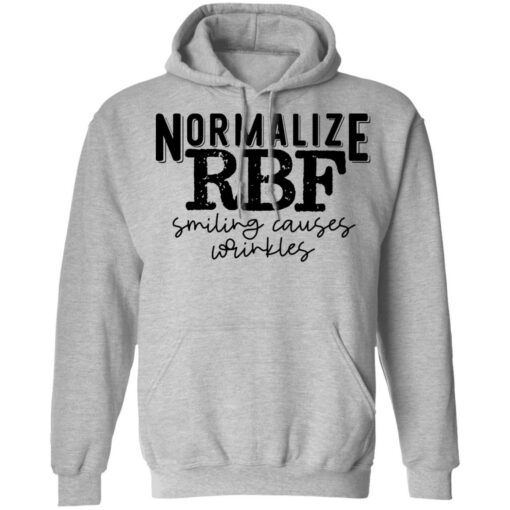 Normalize rbf smiling causes wrinkles shirt