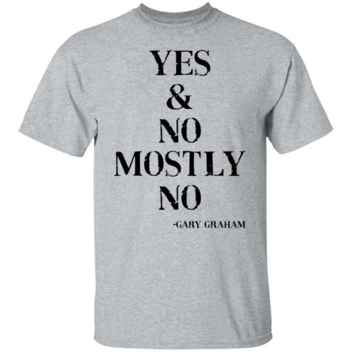 Yes and no mostly no shirt