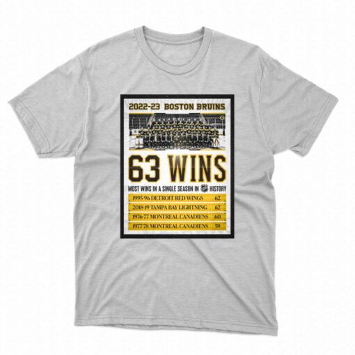 2022 2023 Boston Bruins 63 Wins A New Single-season Standard Shirt