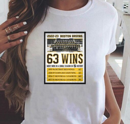 2022 2023 Boston Bruins 63 Wins A New Single-season Standard Shirt