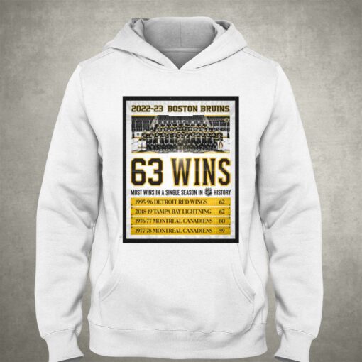 2022 2023 Boston Bruins 63 Wins A New Single-season Standard Shirt