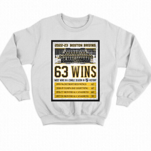 2022 2023 Boston Bruins 63 Wins A New Single-season Standard Shirt