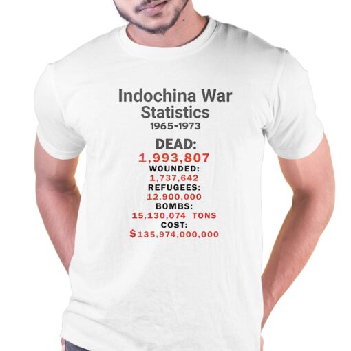 Austin Butler Indochinna War Statistics 1965-1973 Shirt