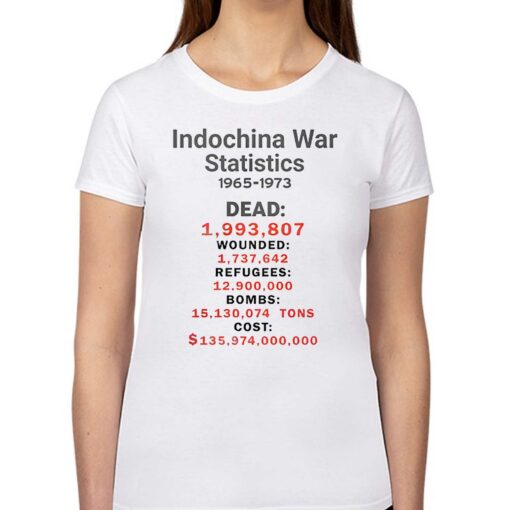 Austin Butler Indochinna War Statistics 1965-1973 Shirt