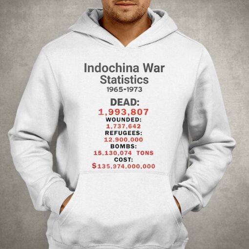 Austin Butler Indochinna War Statistics 1965-1973 Shirt