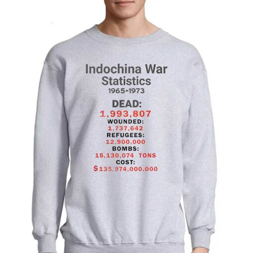 Austin Butler Indochinna War Statistics 1965-1973 Shirt