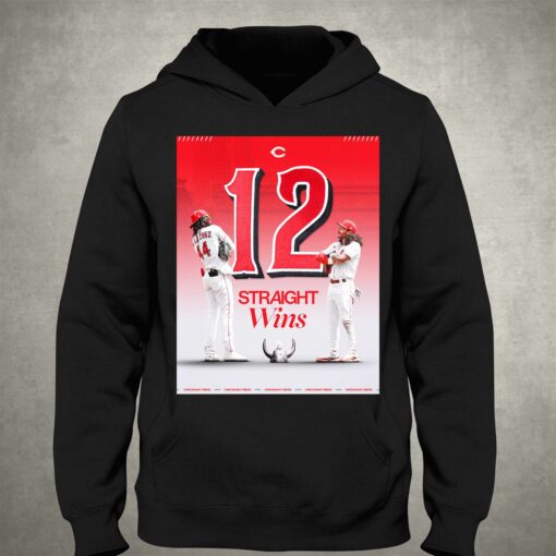 Cincinnati Reds 12 Straight Wins Shirt