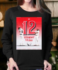 Cincinnati Reds 12 Straight Wins Shirt 4
