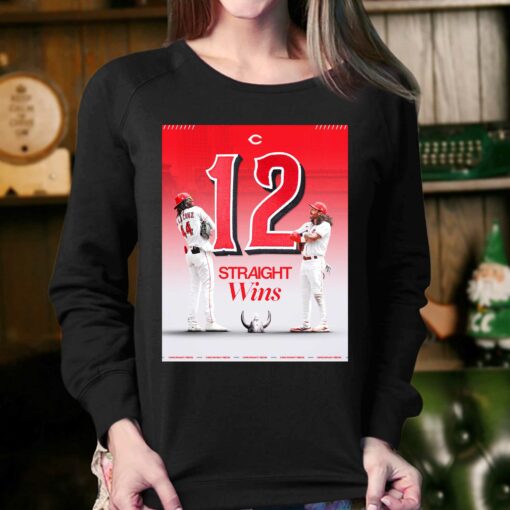 Cincinnati Reds 12 Straight Wins Shirt