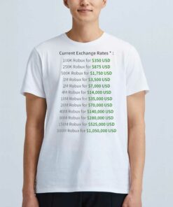Current Exchange Rates T-shirt Current Exchange Rates T-shirt