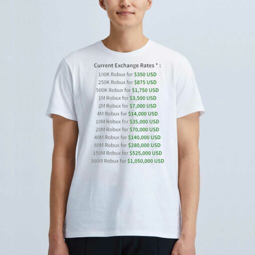 Current Exchange Rates T-shirt