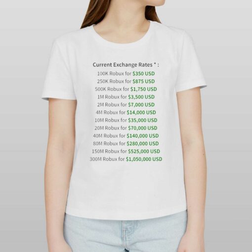 Current Exchange Rates T-shirt