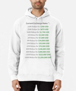 Current Exchange Rates T shirt 3