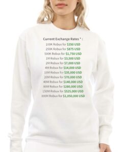 Current Exchange Rates T shirt 4