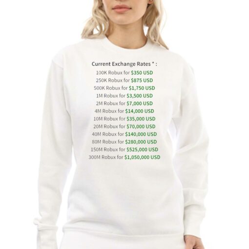 Current Exchange Rates T-shirt