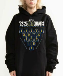 Denver Nuggets 2023 Nba Finals Champions Close Out Jersey Roster T-shirt 2 Denver Nuggets 2023 Nba Finals Champions Close Out Jersey Roster T shirt 3