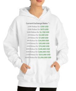 Devex Rates Essential T-shirt 2 Devex Rates Essential T shirt 3