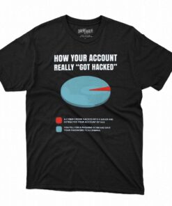 How Your Account Really Got Hacked T-shirt How Your Account Really Got Hacked T-shirt