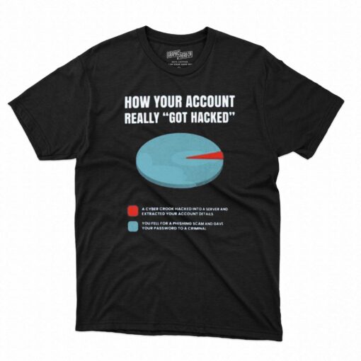 How Your Account Really Got Hacked T-shirt