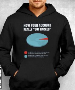 How Your Account Really Got Hacked T-shirt 2 How Your Account Really Got Hacked T shirt 3