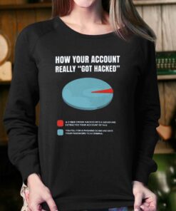How Your Account Really Got Hacked T-shirt 3 How Your Account Really Got Hacked T shirt 4