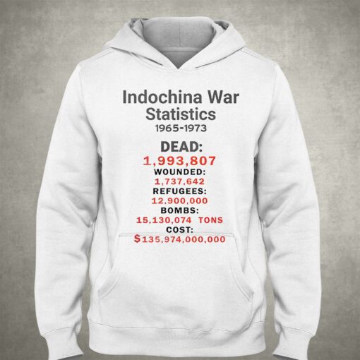 Indochinna War Statistics 1965-1973 Dead 1993807 T-shirt