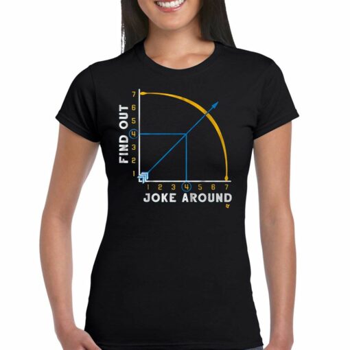 Joke Around And Find Out Shirt