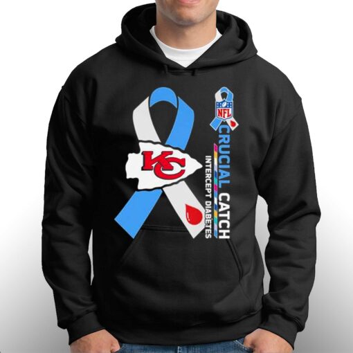 Kansas City Chiefs Crucial Catch Intercept Diabetes 2023 T-shirt