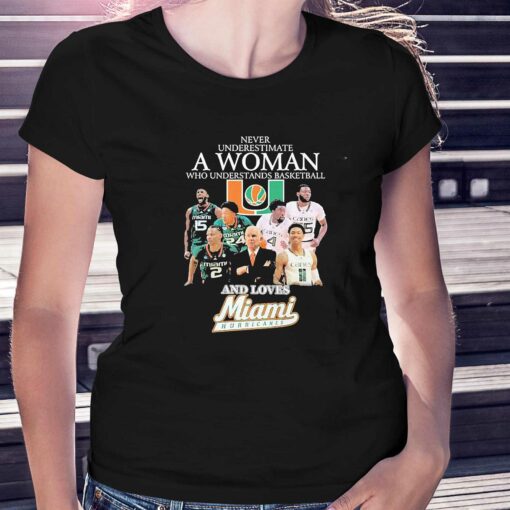 Never Underestimate A Woman Who Understands Basketball Teams And Loves Miami Hurricanes Shirt