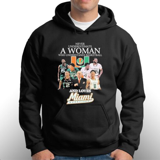 Never Underestimate A Woman Who Understands Basketball Teams And Loves Miami Hurricanes Shirt