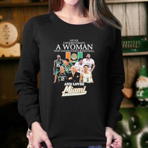 Never Underestimate A Woman Who Understands Basketball Teams And Loves Miami Hurricanes Shirt