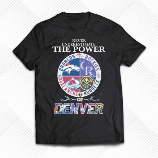 Never Underestimate The Power Of Denver Sports Teams Shirt