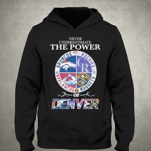 Never Underestimate The Power Of Denver Sports Teams Shirt