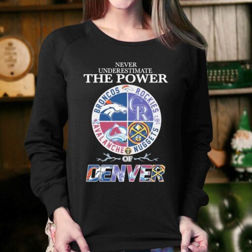 Never Underestimate The Power Of Denver Sports Teams Shirt