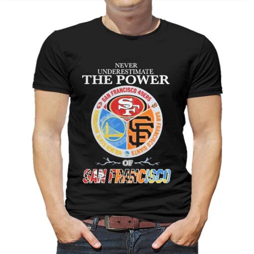 Never Underestimate The Power Of San Francisco Sports Teams Shirt