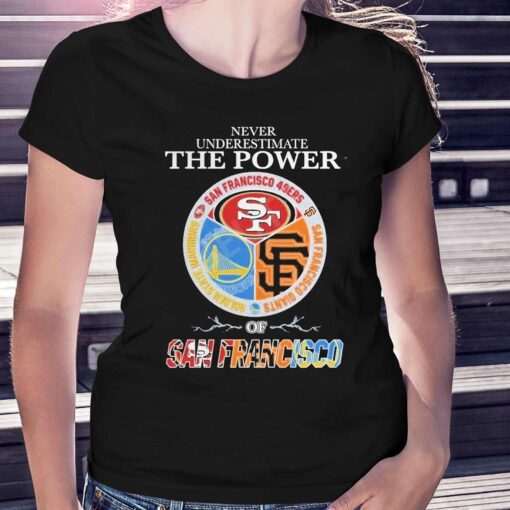 Never Underestimate The Power Of San Francisco Sports Teams Shirt