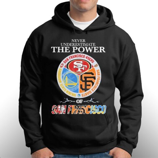 Never Underestimate The Power Of San Francisco Sports Teams Shirt