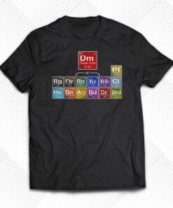 Periodic Table Of Dnd Shirt