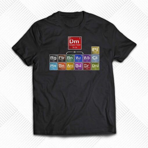 Periodic Table Of Dnd Shirt