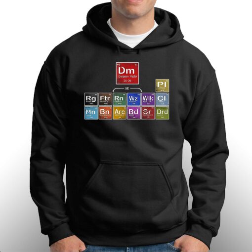 Periodic Table Of Dnd Shirt