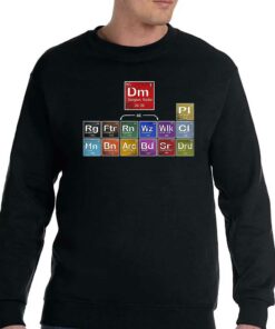 Periodic Table Of Dnd Shirt 4