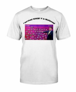 Pete Delkus I Survived 101 105 F In Mckinney Everyone In Mckinney Is Dead T-shirt Pete Delkus I Survived 101 105 F In Mckinney Everyone In Mckinney Is Dead T-shirt