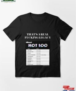 Billboard Hot 100 Top 10 Taylor Swift Midnights Essential T-Shirt Classic 1 Billboard Hot 100 Top 10 Taylor Swift Midnights Essential T Shirt Classic 2