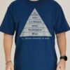 Modern Hierarchy of Needs T-Shirt