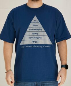 Modern Hierarchy of Needs T-Shirt