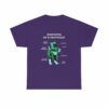 Protogen Green – T-Shirt