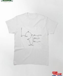 Method Of Love Classic T-Shirt Unisex